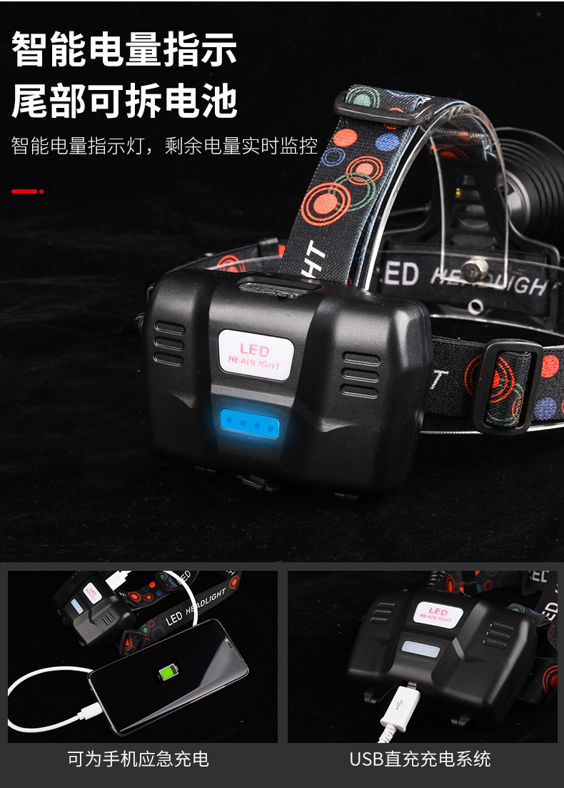 Headlight Strong Light Charging Super Bright LongRange HeadMounted Torch Night Fishing Outdoor Hunting Miner's Lamp Headlight Strong Light Charging Super Bright LongRange HeadMounted Torch Night Fishing Outdoor Hunting Miner's Lamp