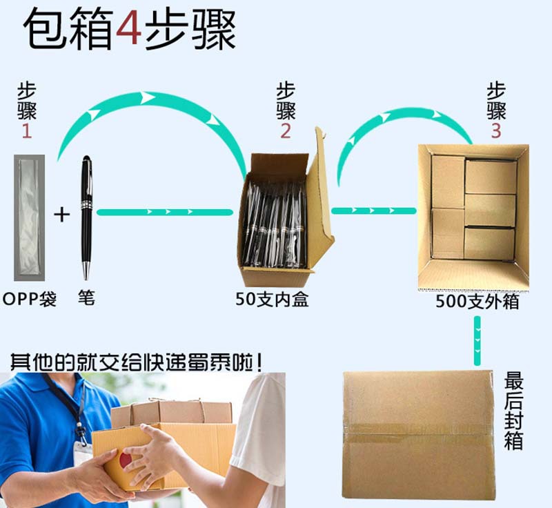 Yiwu Exclusive for Cross-Border Tools Metal Ball Point Pen Brush Outdoor Survival Metal Pen Knife Gift Advertising Marker Yiwu Exclusive for Cross-Border Tools Metal Ball Point Pen Brush Outdoor Survival Metal Pen Knife Gift Advertising Marker