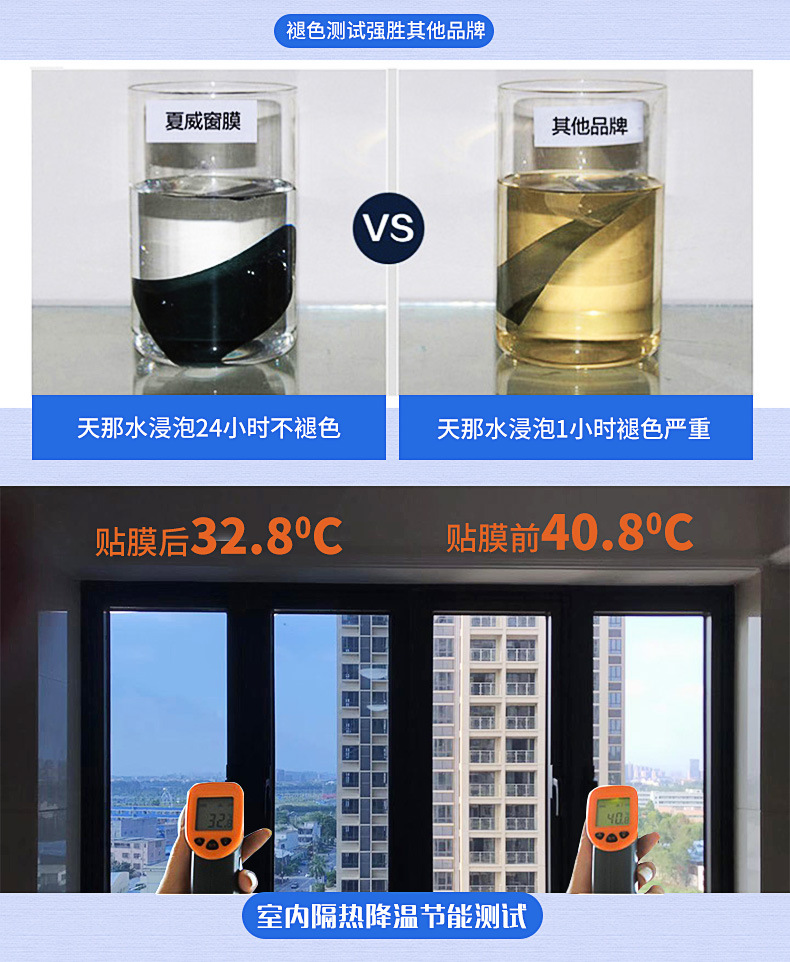 Sunscreen Heat-Insulating Film Glass Film One-Way Viewing Window Stickers Window UV-Proof Shading Sunshade Window Film Peep-Proof