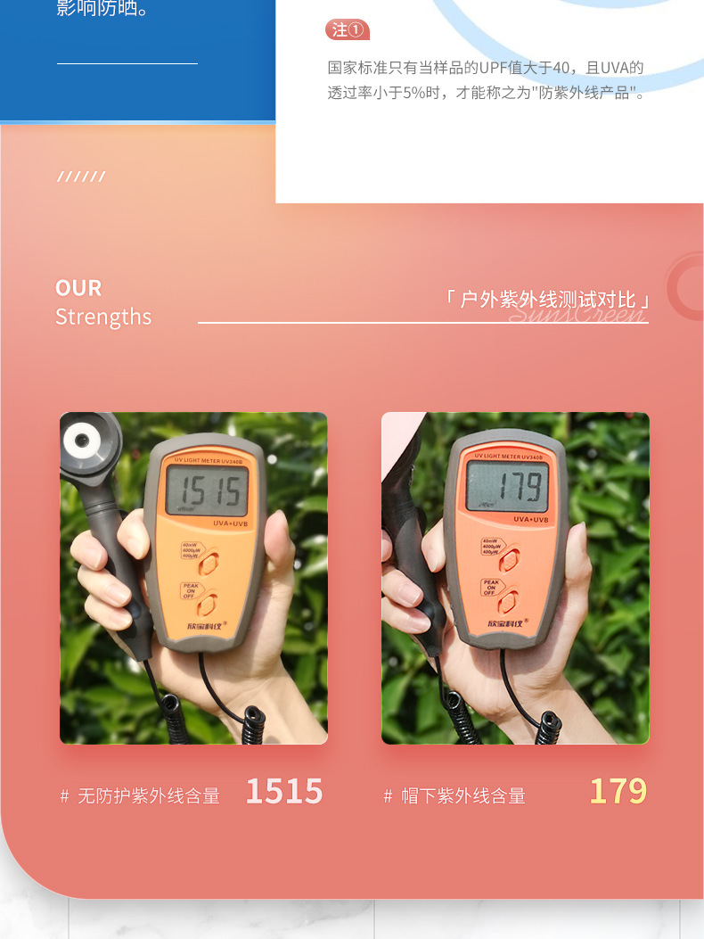 Summer Sun Protection Mask Female Dust-Proof UV-Proof Veil Sun-Proof Ice Silk Mask Riding Full Face Protection Eye Protection