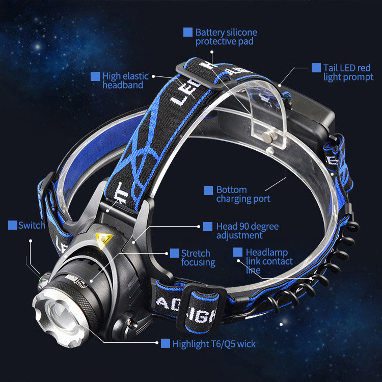 Headlight LED Outdoor T6 Telescopic Zoom LongRange Charging Focusing Strong Light Headwear Flashlight Hunting Fishing