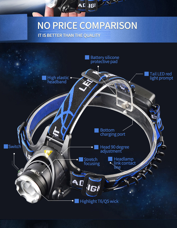 Headlight LED Outdoor T6 Telescopic Zoom LongRange Charging Focusing Strong Light Headwear Flashlight Hunting Fishing Headlight LED Outdoor T6 Telescopic Zoom LongRange Charging Focusing Strong Light Headwear Flashlight Hunting Fishing