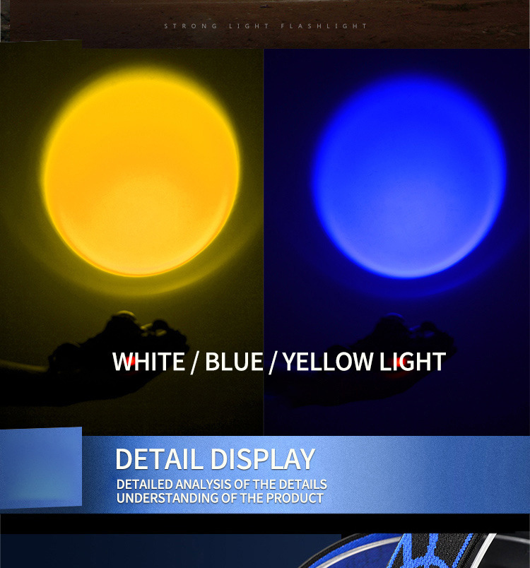 Headlight LED Outdoor T6 Telescopic Zoom LongRange Charging Focusing Strong Light Headwear Flashlight Hunting Fishing Headlight LED Outdoor T6 Telescopic Zoom LongRange Charging Focusing Strong Light Headwear Flashlight Hunting Fishing