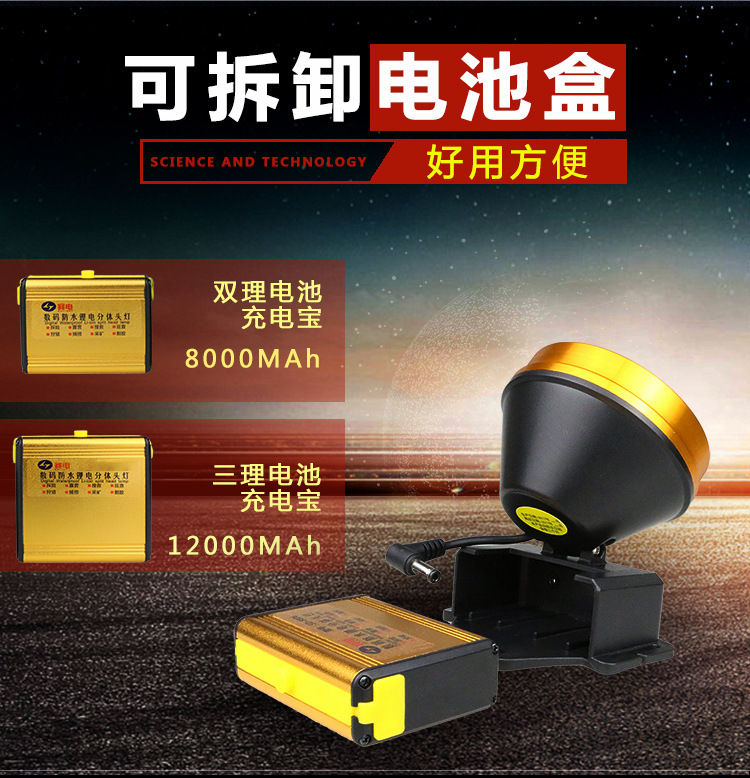 Headlight Strong Light Charging Super Bright Head-Mounted Flashlight Lithium Battery Waterproof USB Power Bank Night Fishing Led Hunting Miner's Lamp