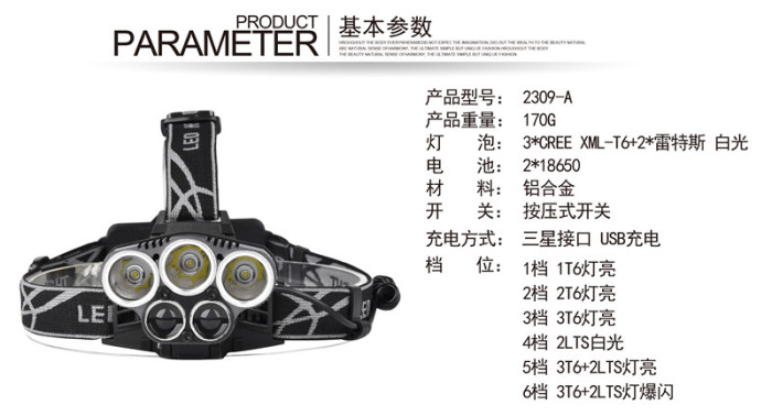 Wholesale 3T6 strong head lamp +2LTS headlights new 5LED super bright hunting fishing lamp Wholesale 3T6 strong head lamp +2LTS headlights new 5LED super bright hunting fishing lamp