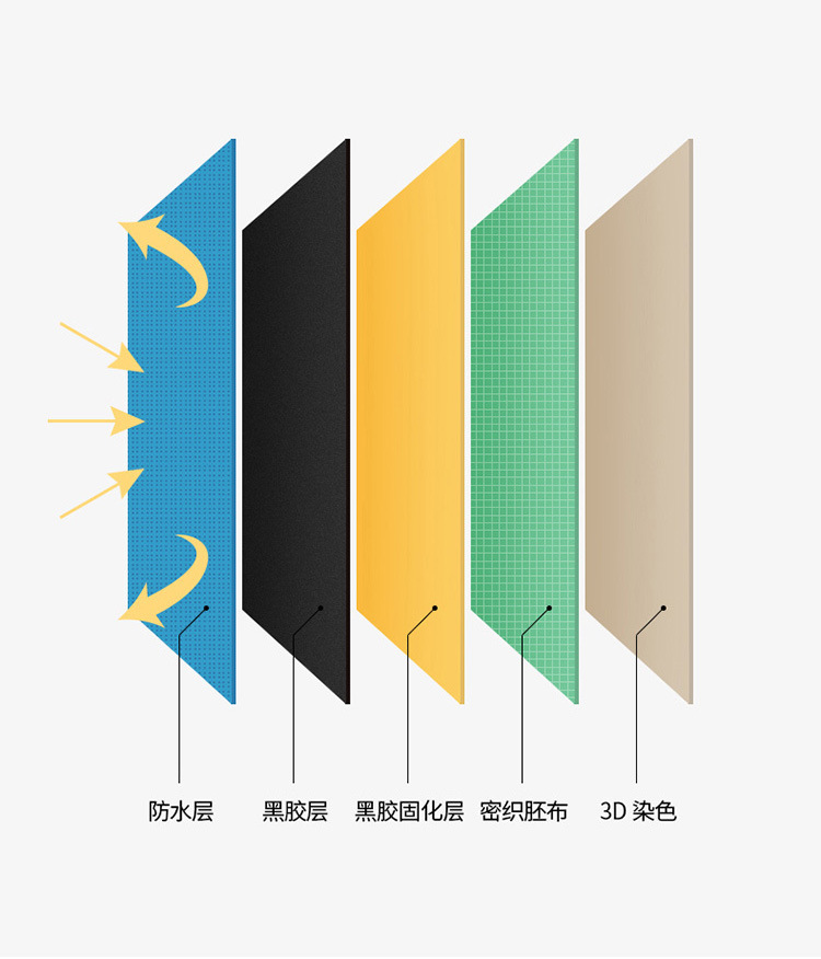 Trendy Cartoon Creative Automatic Umbrella Women's Dual-Use Sun Umbrella UV-Proof Sun Umbrella for Men Trendy Cartoon Creative Automatic Umbrella Women's Dual-Use Sun Umbrella UV-Proof Sun Umbrella for Men