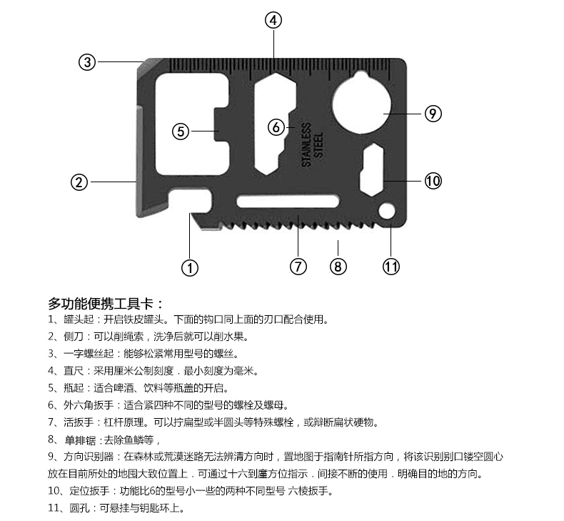 Outdoor Survival Tool Camping Survival Multifunctional Equipment EDC Tactical Kit Travel SOS Emergency Supplies Outdoor Survival Tool Camping Survival Multifunctional Equipment EDC Tactical Kit Travel SOS Emergency Supplies