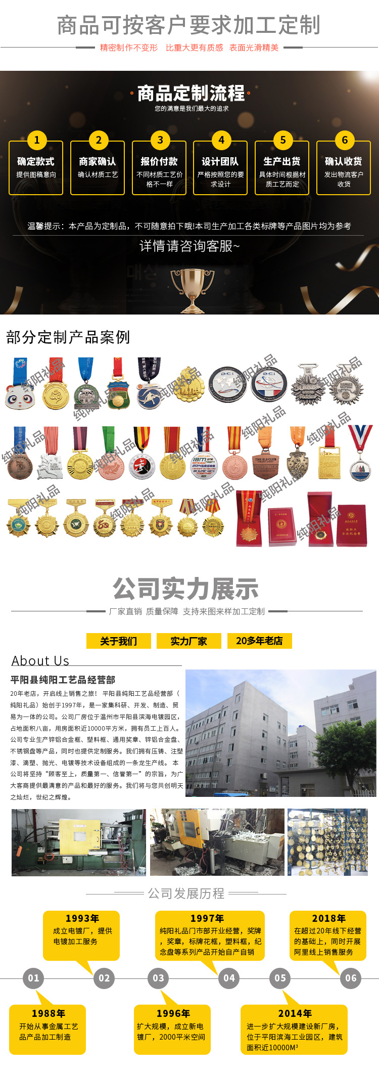 Tennis Three-Dimensional Tennis Classic Children's School Unit Sports Games Medal Medal Customized Wholesale Tennis Three-Dimensional Tennis Classic Children's School Unit Sports Games Medal Medal Customized Wholesale