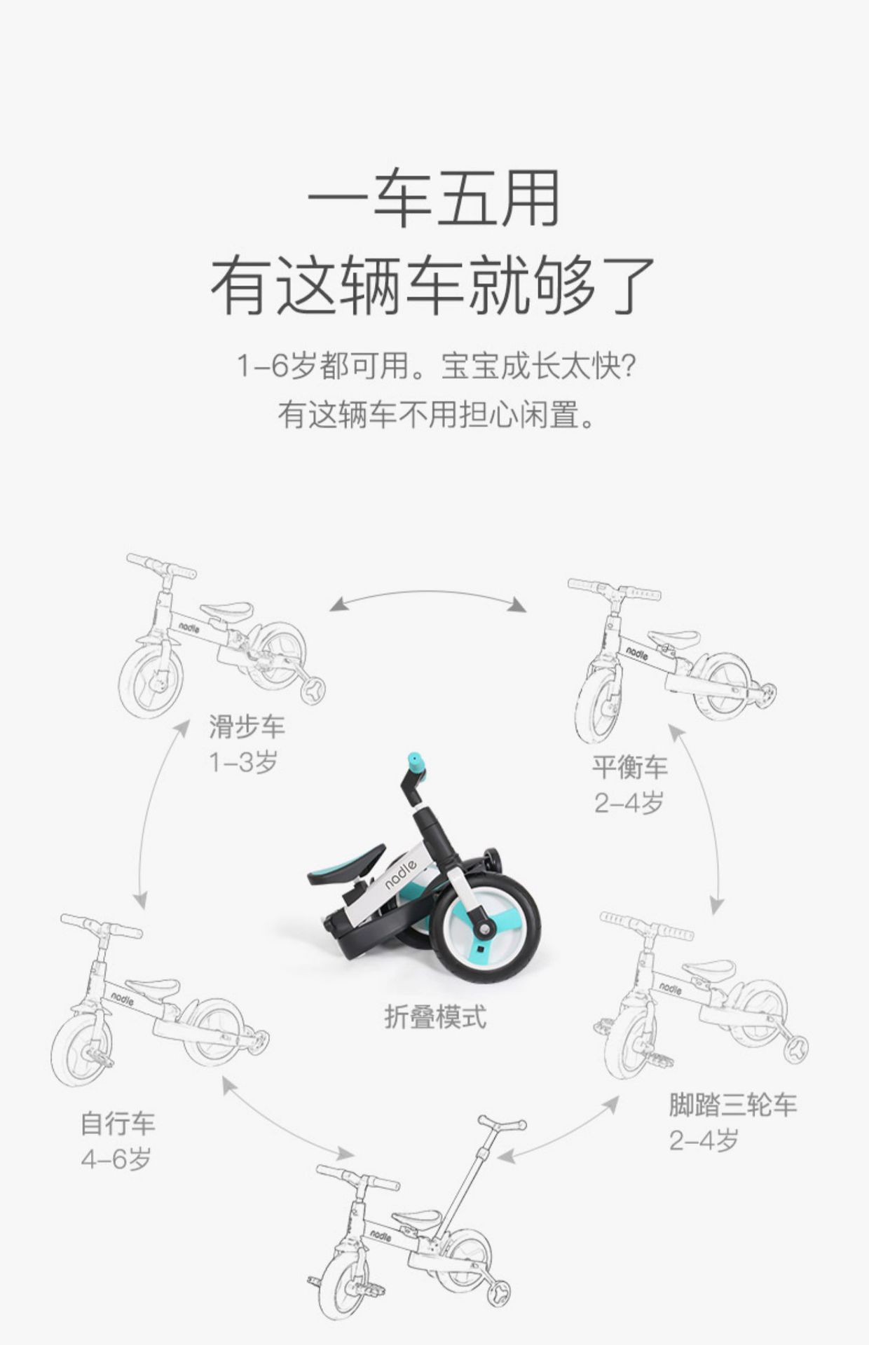 Natto Baby Carriage Balance Car Bicycle Five-in-One Baby Age Scooter Scooter Baby Tricycle