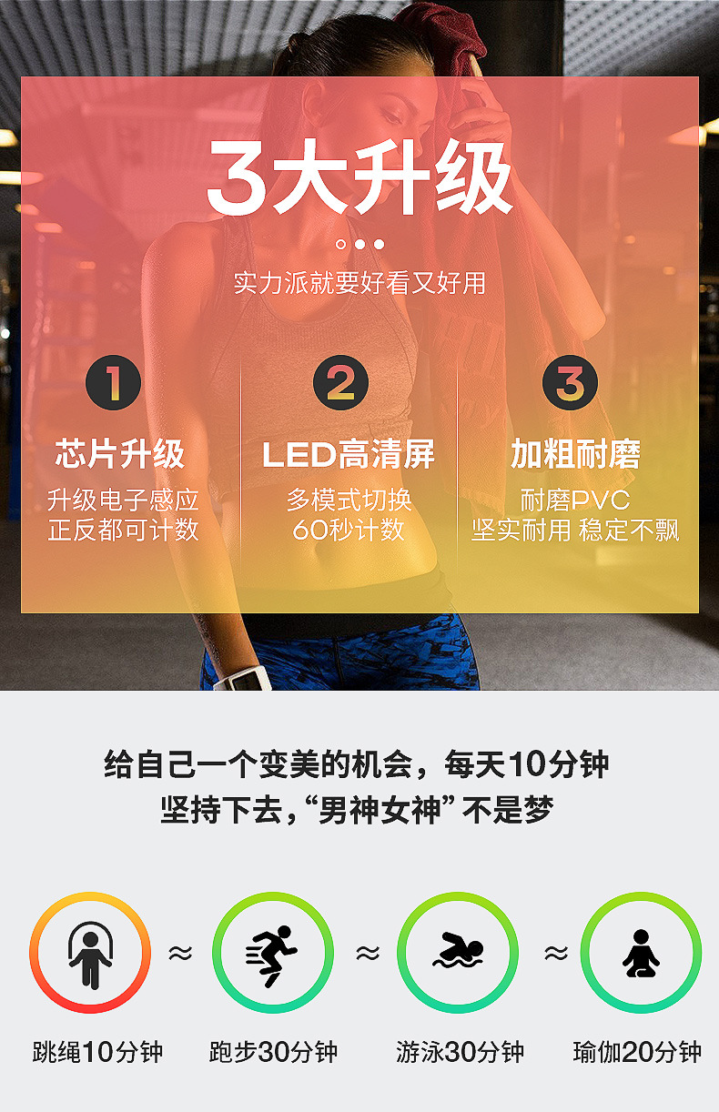 [New Smart Skipping Rope with Counter] Rope Skipping Fitness High Speed Rope Skipping with Bearings Student College Entrance Examination Skipping Rope