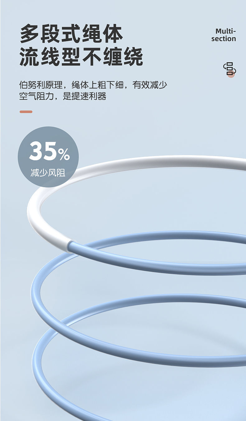 Elementary School Student for High School Entrance Exam Skipping Rope Children Professional Racing Training Skipping Rope Sports Sports Stationery Wholesale