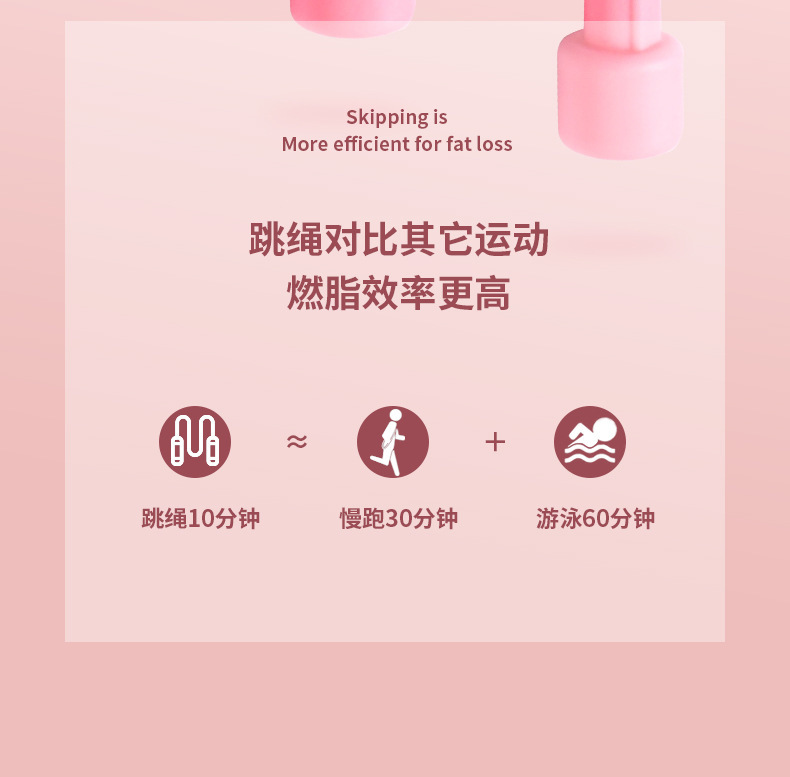 Factory Direct Sales Children's Jumping Rope Primary School Student Senior High School Entrance Examination Fitness Special Penholder Handle Professional Racing Skipping Rope Wholesale
