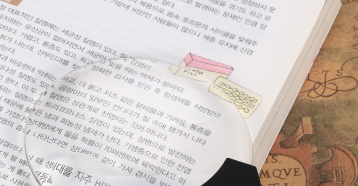 Hand-held magnifier with light diffuser with compass elderly elderly and children reading magnifier Hand-held magnifier with light diffuser with compass elderly elderly and children reading magnifier
