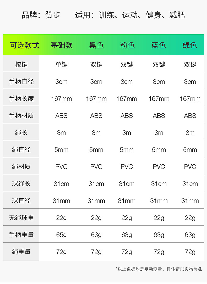 [New Smart Skipping Rope with Counter] Rope Skipping Fitness High Speed Rope Skipping with Bearings Student College Entrance Examination Skipping Rope