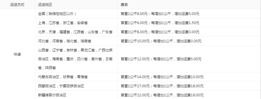 Wedding Christmas Living Room and Hotel Decoration Imitation Single Stem Real Plant Multi-Head Berry Foam Chinese Hawthorn Artificial Flower Summer Fruit Wedding Christmas Living Room and Hotel Decoration Imitation Single Stem Real Plant Multi-Head Berry Foam Chinese Hawthorn Artificial Flower Summer Fruit