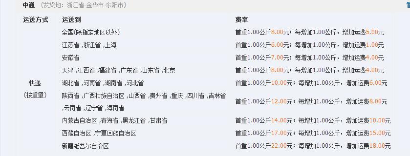 High-quality Imitation Plant Pu Artificial Flower Taro Common Calla Home Decoration Wedding Flower Direct Photographic Prop Wholesale High-quality Imitation Plant Pu Artificial Flower Taro Common Calla Home Decoration Wedding Flower Direct Photographic Prop Wholesale