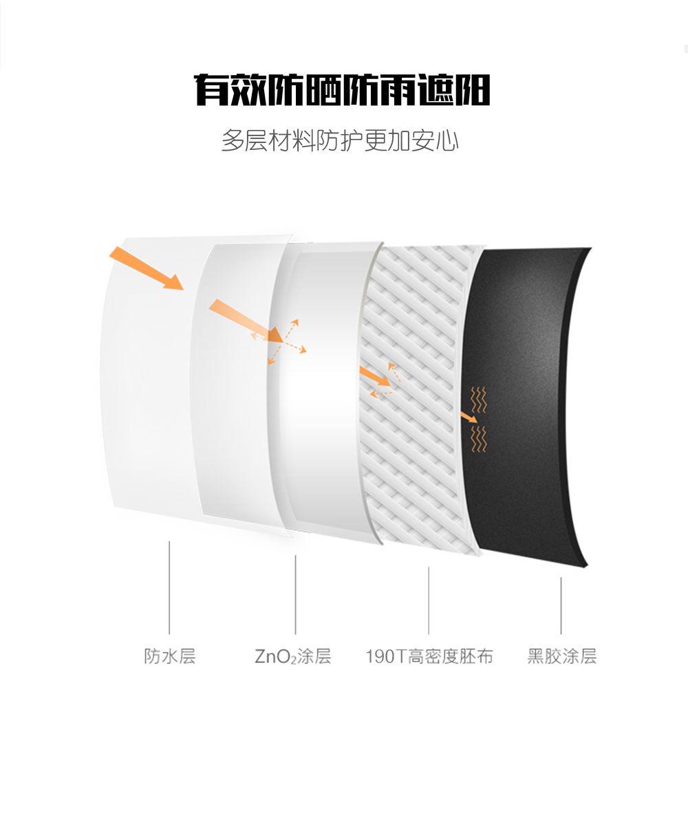 RST398 hot style plaid umbrella sunshade umbrella sai umbrella three fold umbrella short umbrella wholesale