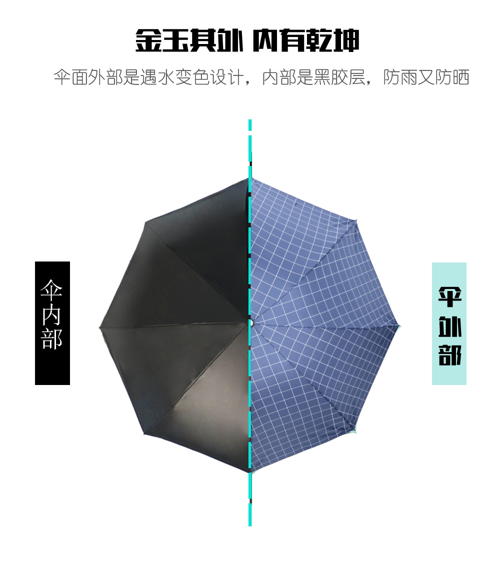 RST398 hot style plaid umbrella sunshade umbrella sai umbrella three fold umbrella short umbrella wholesale