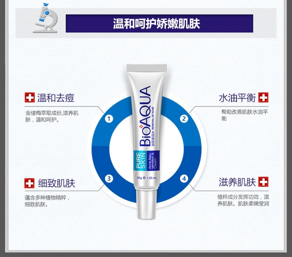 Bioaqua Facial Cream Acne Removing Shrink Pores Refreshing Oil Control Moisturizer Gentle Skin Care Facial Mask