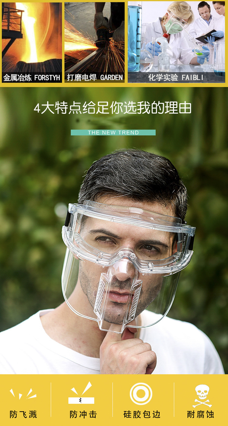 Anti-Splash Anti-Dust Polishing Impact Transparent Kitchen Protective Mask Face Screen Protective Mask Full Face Face Protective