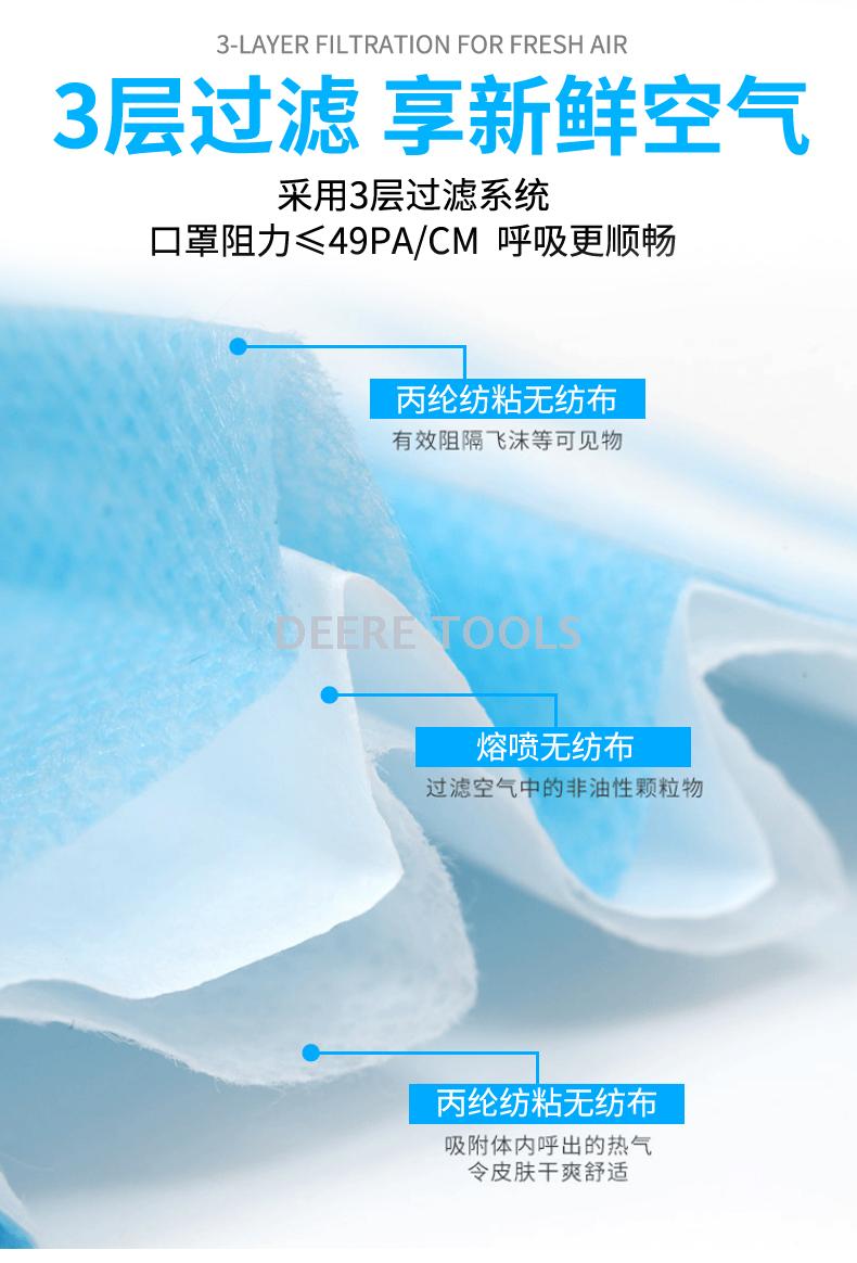 Spot disposable mask three-layer protective mask non-woven melt-sprayed cloth breathable mask