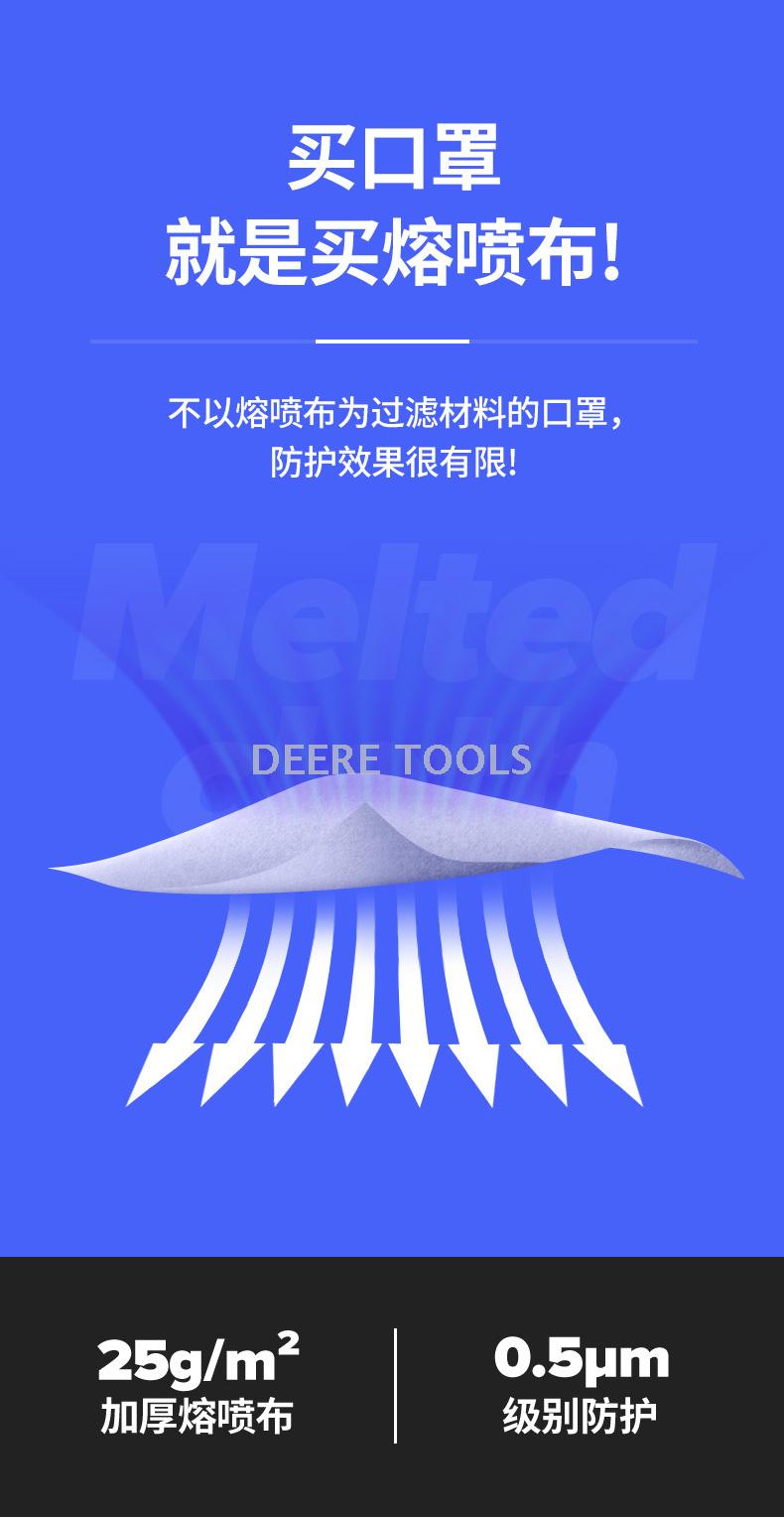 Disposable adult respirator three layer fusible spray mask CE certification can be exported