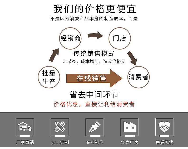Wholesale Christmas Old Man Small Night Lamp LED Luminous Christmas Snowman Luminous Toy Particles Colorful Christmas Lights