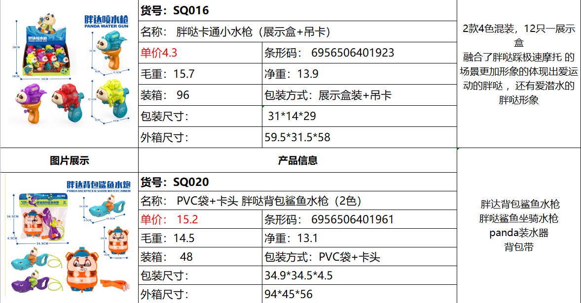 Factory Direct Supply Mini Chuanda Push-Type Water Gun Four-Dimensional Creative Backpack Water Gun Children's Wrist Water Gun Toy Factory Direct Supply Mini Chuanda Push-Type Water Gun Four-Dimensional Creative Backpack Water Gun Children's Wrist Water Gun Toy