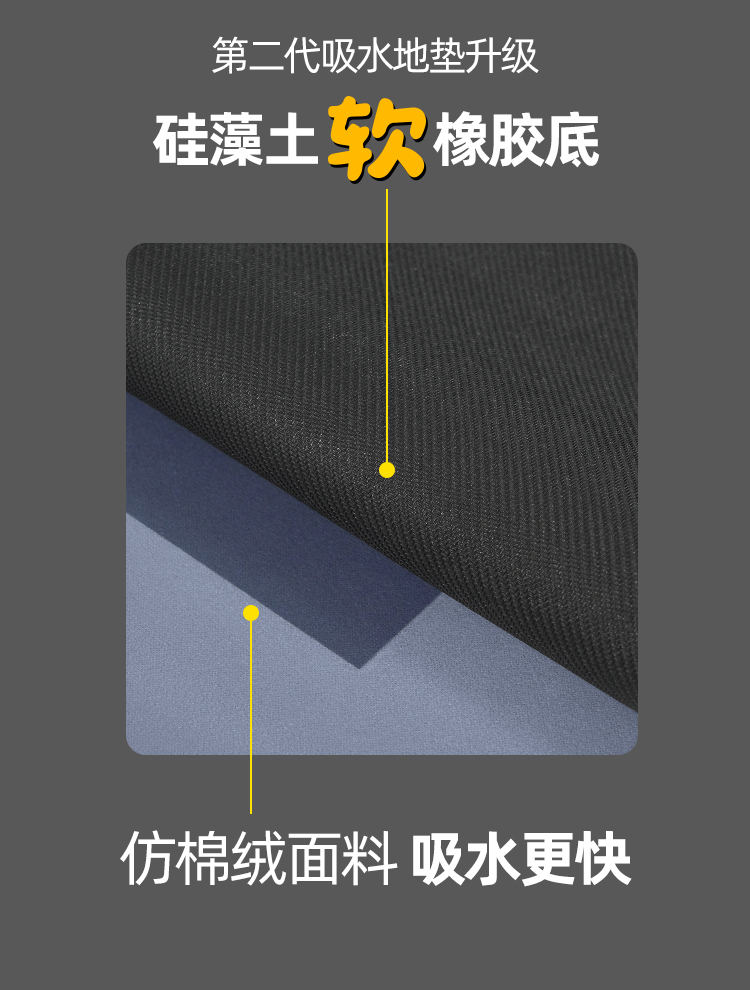 Kitchen Floor Mat Carpet Washable Erasable Carpet Oil-Proof Waterproof Non-Slip Absorbent Floor Mat Stain-Resistant Bouncy Rubber Pad Kitchen Floor Mat Carpet Washable Erasable Carpet Oil-Proof Waterproof Non-Slip Absorbent Floor Mat Stain-Resistant Bouncy Rubber Pad
