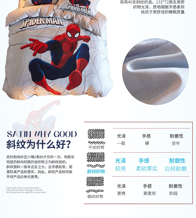 Cartoon Children's Bedding Pure Cotton Spider-Man Student Dormitory Four-Piece Quilt Cover 1.5 Cartoon Children's Bedding Pure Cotton Spider-Man Student Dormitory Four-Piece Quilt Cover 1.5
