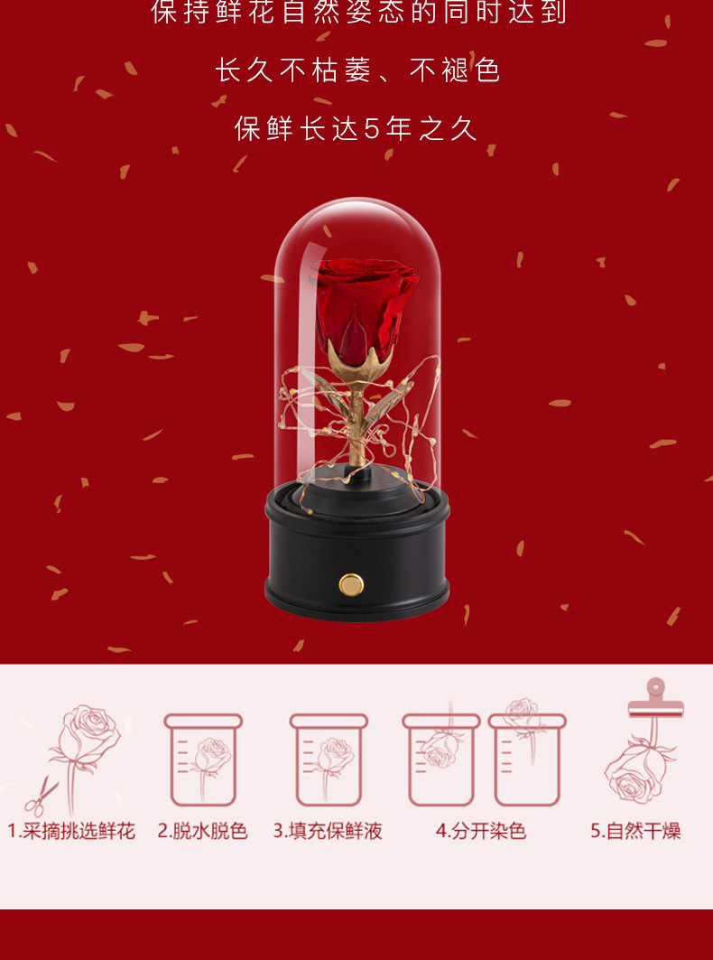Factory Direct Sales Yongsheng Flower Bluetooth Speaker Teacher's Day Qixi Valentine's Day Gift for a Girlfriend Yongsheng Flower Music Box