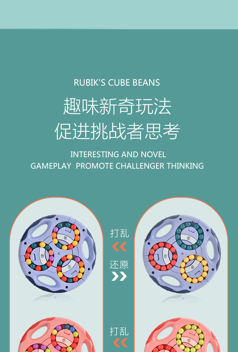 Three-in-One Magic Bean Children's Hamburger Cube Intelligence Development Thinking Training the Tip of a Finger Gyro Pressure-Reducing Creative Toy