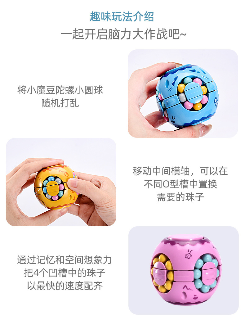 New Creative Rotational Hand Spinner Hamburger Rubik's Cube Toy Children's Intelligence Development Nostalgic Puzzle Magic Bean Wholesale New Creative Rotational Hand Spinner Hamburger Rubik's Cube Toy Children's Intelligence Development Nostalgic Puzzle Magic Bean Wholesale