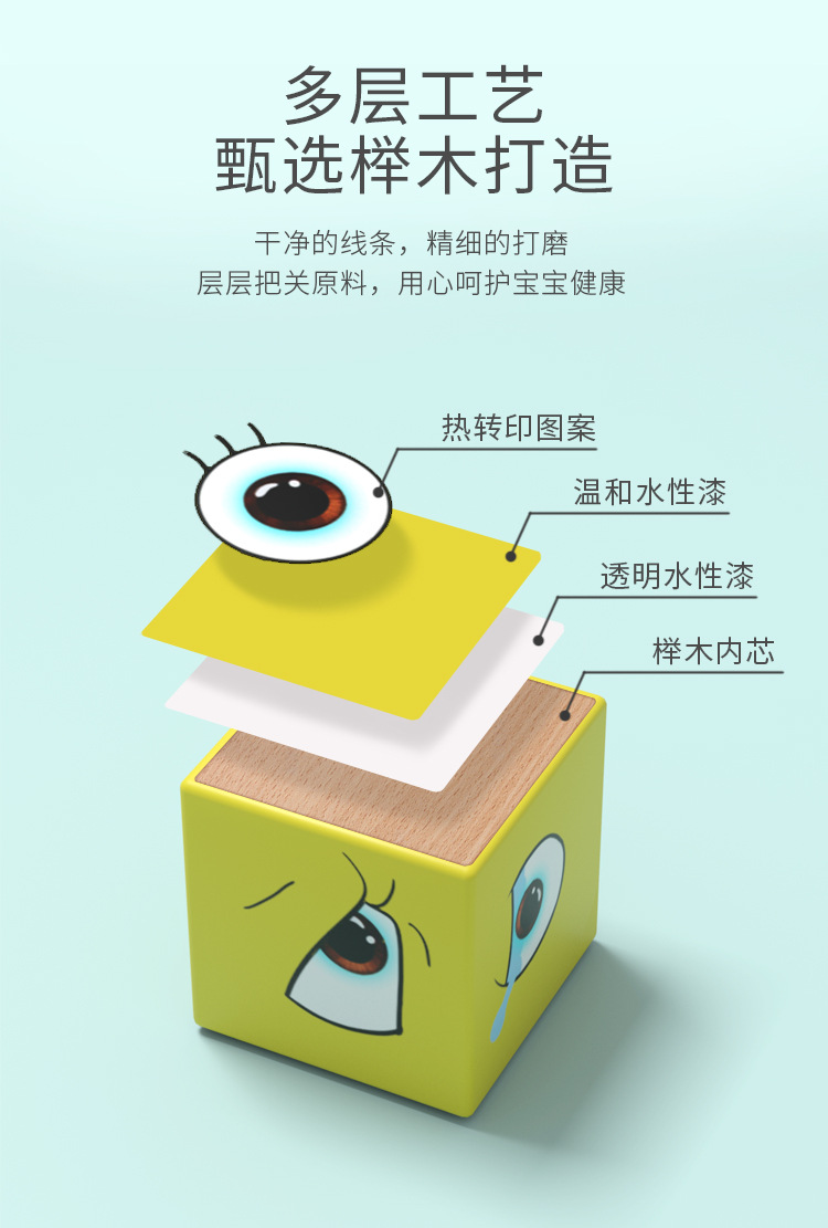 Children's 3D Face-Changing Cube Building Blocks Logical Thinking Training Large Magic Cube Children's 3D Face-Changing Cube Building Blocks Logical Thinking Training Large Magic Cube