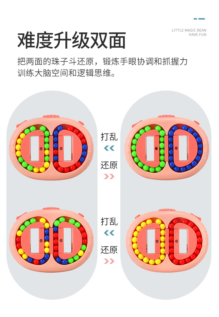 Hand Spinner Decompression Cans Magic Rubik's Cube Children's Intelligence Development Thinking Puzzle Brain-Moving Kindergarten Toys Hand Spinner Decompression Cans Magic Rubik's Cube Children's Intelligence Development Thinking Puzzle Brain-Moving Kindergarten Toys