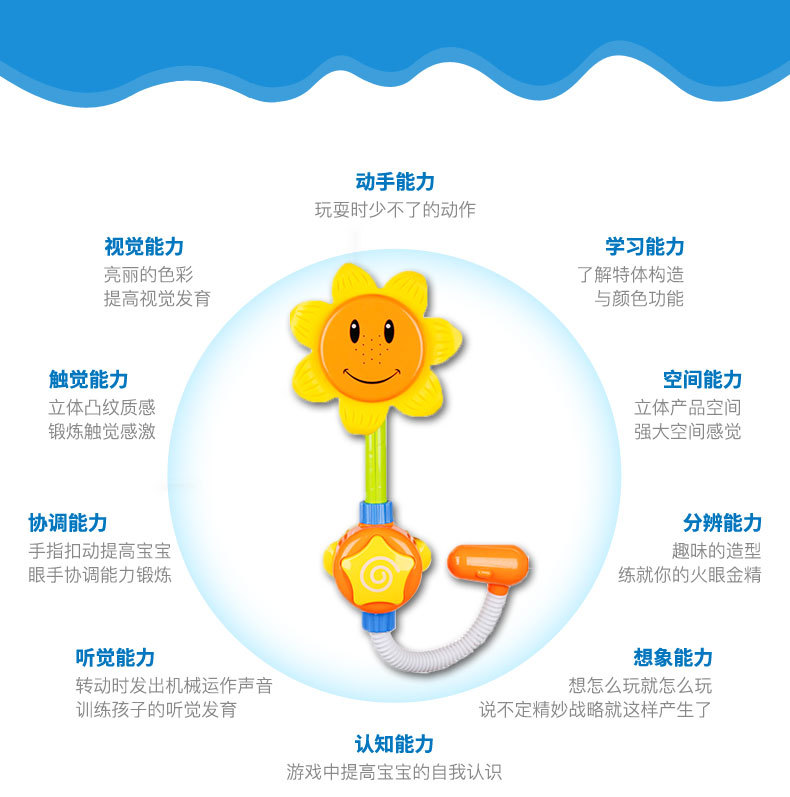 Douyin Celebrity Inspired Baby Electric Sunflower Shower Children's Bathroom Water Rotary Table Toy Bath