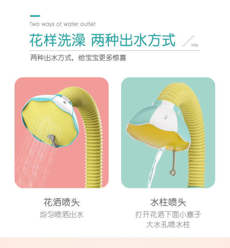 Douyin Celebrity Inspired Baby Electric Sunflower Shower Children's Bathroom Water Rotary Table Toy Bath