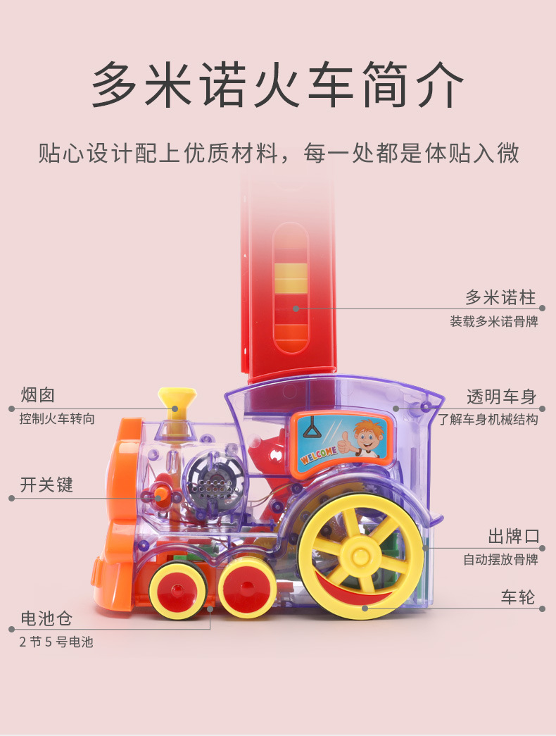 Dominoes Children's Toy Car TikTok Puzzle Automatic Electric Train Children's Board Game Set
