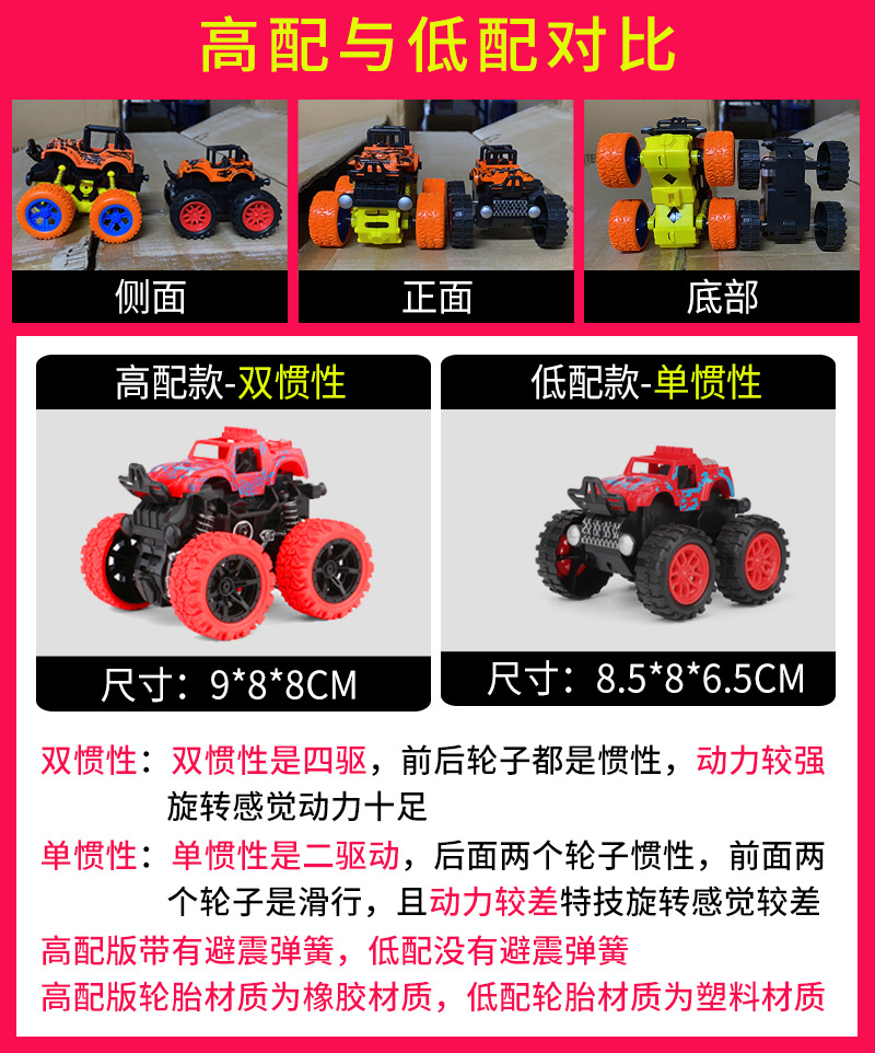 Children's Toy Excavator Engineering Car Boy Inertia Four-Wheel Drive off-Road Stunt Toy Car Car Stall Wholesale Children's Toy Excavator Engineering Car Boy Inertia Four-Wheel Drive off-Road Stunt Toy Car Car Stall Wholesale
