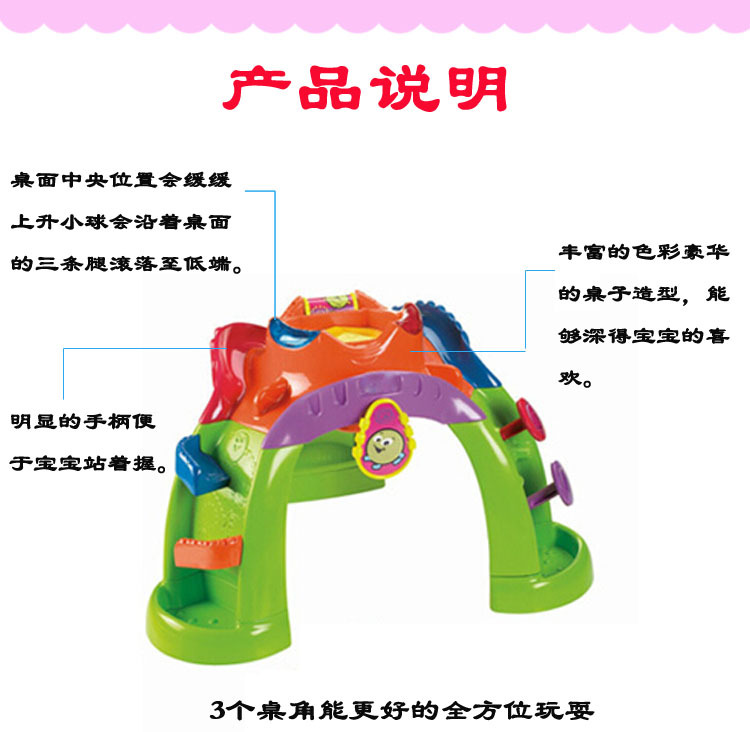 Baby Toys Multifunctional Little World Toy with Music/Light/Games Musical Activity Cube Play Cente Functions & Skills Baby Toys Multifunctional Little World Toy with Music/Light/Games Musical Activity Cube Play Cente Functions & Skills