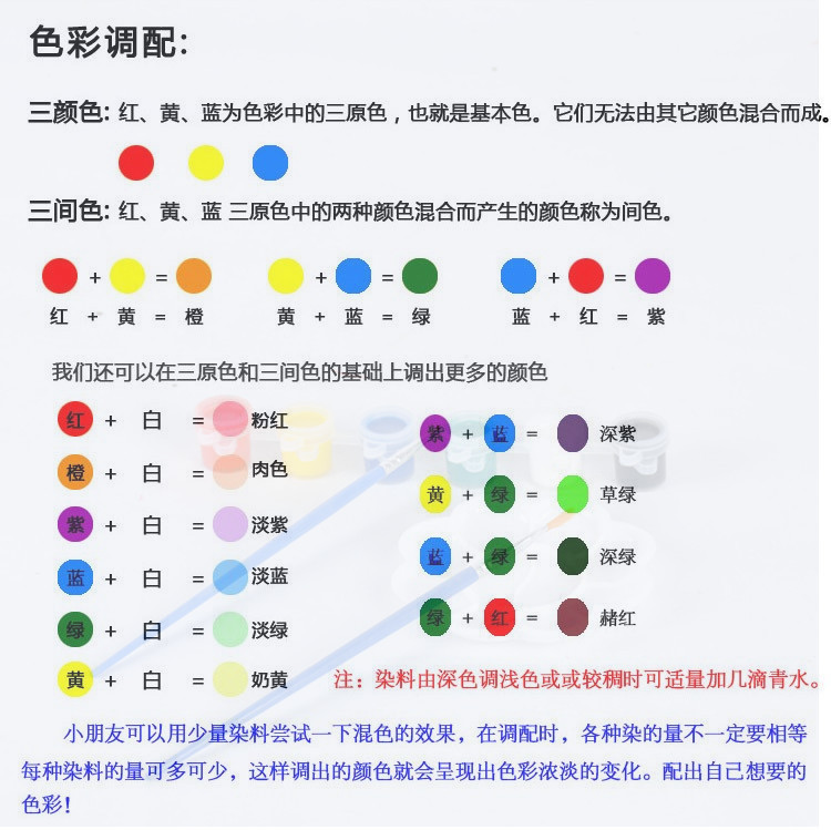 Year of Ox Zodiac Children's DIY Coloring Creation Graffiti Non-Gypsum Mold Ceramic White Blank Doll Ferrule Production Year of Ox Zodiac Children's DIY Coloring Creation Graffiti Non-Gypsum Mold Ceramic White Blank Doll Ferrule Production
