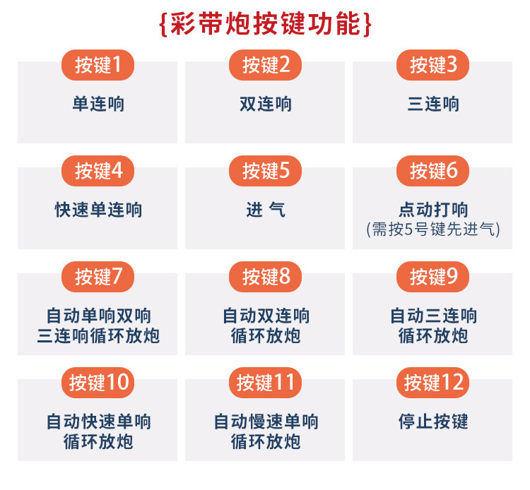 Fireworks Control Small Wedding Electronic Salute Color Ribbon Roof Firecrackers with Music Opening Welcome Fireworks Control Small Wedding Electronic Salute Color Ribbon Roof Firecrackers with Music Opening Welcome