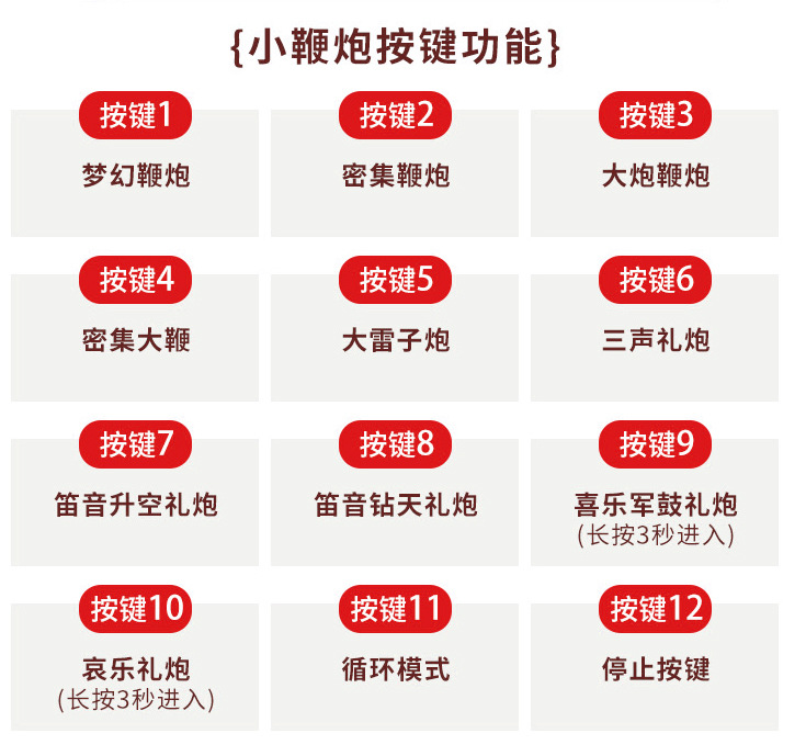 Fireworks Control Small Wedding Electronic Salute Color Ribbon Roof Firecrackers with Music Opening Welcome Fireworks Control Small Wedding Electronic Salute Color Ribbon Roof Firecrackers with Music Opening Welcome