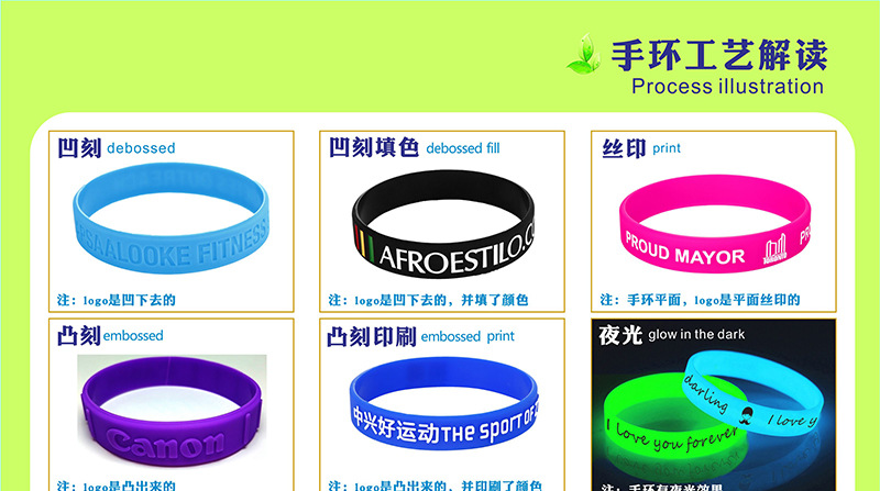 Silicone Bracelet Manufacturers Custom Printing Concave-Convex Lettering Rubber Hand Ring Custom Luminous Silicone Sports Game Wristband Silicone Bracelet Manufacturers Custom Printing Concave-Convex Lettering Rubber Hand Ring Custom Luminous Silicone Sports Game Wristband