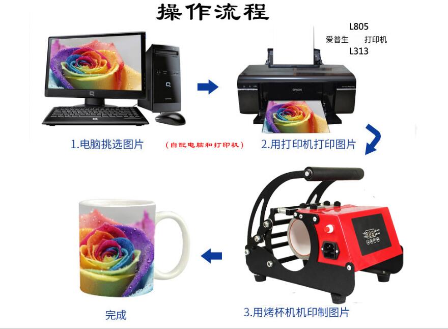 Cup Ironing Machine Small Manual Thermal Transfer Printing Mug Machine Advertising Discoloration Cup Printing Machine Cup Printing Machine Wholesale Cup Ironing Machine Small Manual Thermal Transfer Printing Mug Machine Advertising Discoloration Cup Printing Machine Cup Printing Machine Wholesale
