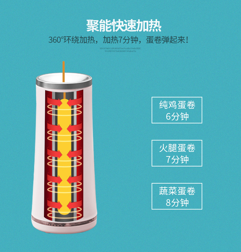 Egg Cup Waffle Cone Maker Breakfast Machine Egg Coated Sausage Machine Household Automatic Egg Sausage Small Convenient Omelet Tool Base Price Gift Egg Cup Waffle Cone Maker Breakfast Machine Egg Coated Sausage Machine Household Automatic Egg Sausage Small Convenient Omelet Tool Base Price Gift