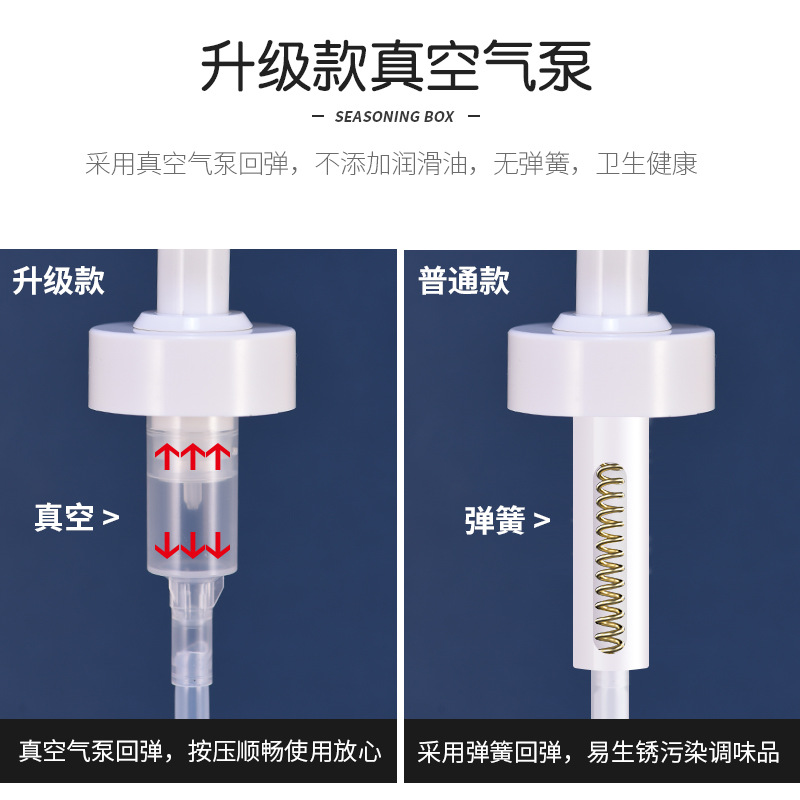 Oyster Sauce Bottle Nozzle Oiler Squeezing Machine Household Oyster Sauce Press Type Oyster Sauce Bottle Press Nozzle Nozzle Pump Head Squeeze Oil Consumption