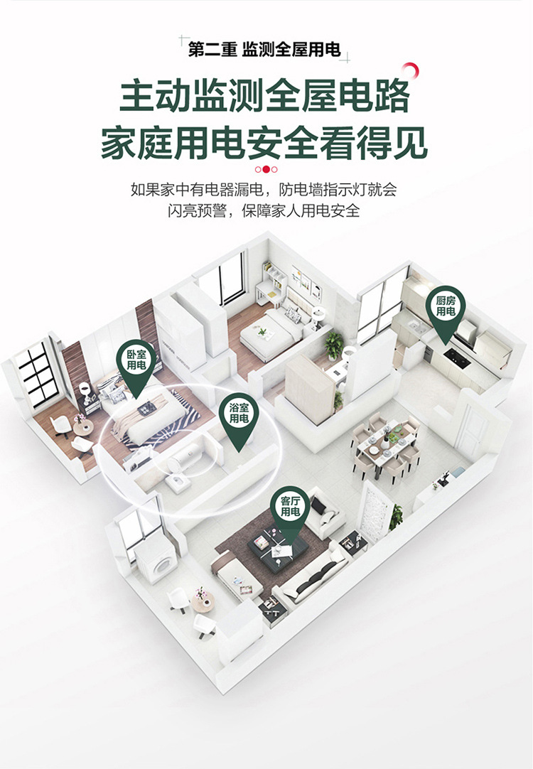 Haier Leader Water Heater Household Electric Water Heater 60l Water Heater Water Storage Type Demand Water Heaters Wholesale Haier Leader Water Heater Household Electric Water Heater 60l Water Heater Water Storage Type Demand Water Heaters Wholesale