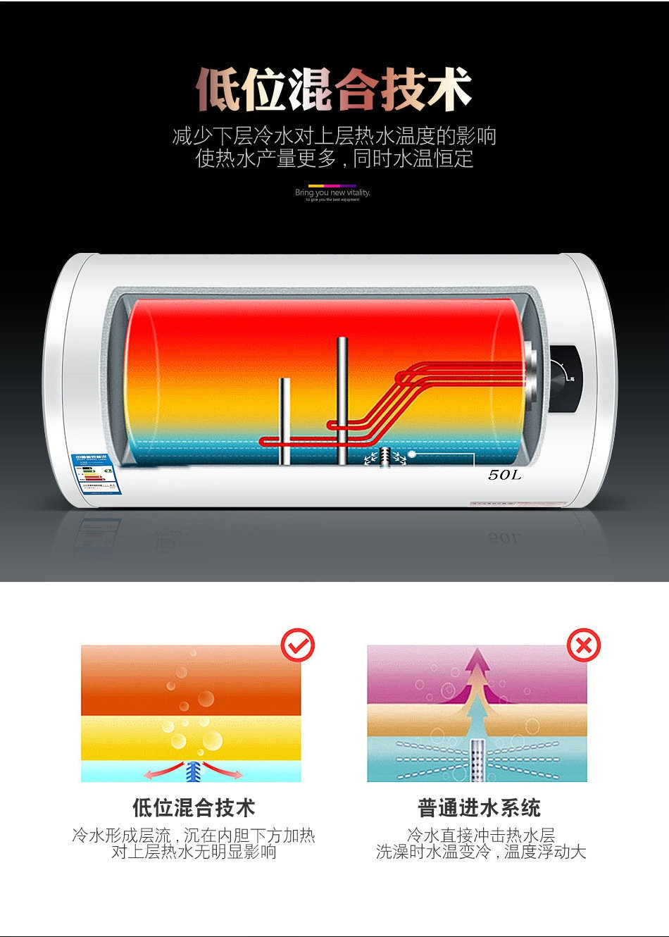 Household Intelligent Integrated Demand Water Heaters Water Storage Quick-Heating Electric Water Heater Horizontal round Barrel Bath Machine Wholesale