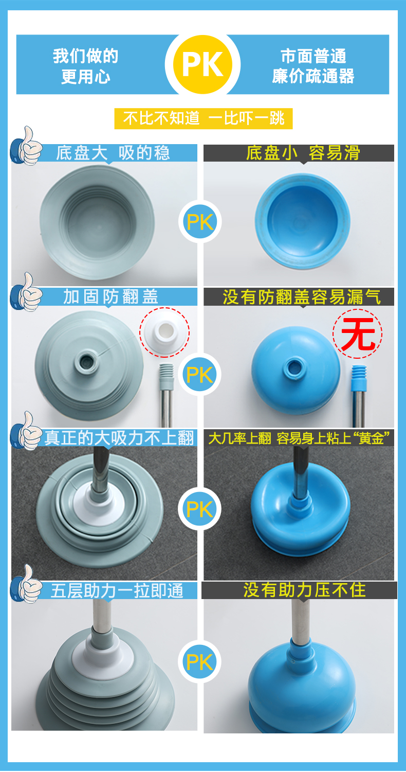 toilet plunger through the Toilet Sewer Gadget Blocked Toilet Toilet Plunger Suction Cup Tool toilet plunger through the Toilet Sewer Gadget Blocked Toilet Toilet Plunger Suction Cup Tool